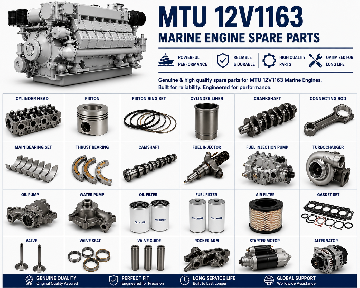 MTU 12V1163 Marine Engine Spare Parts | Alfa Marine Spare Parts