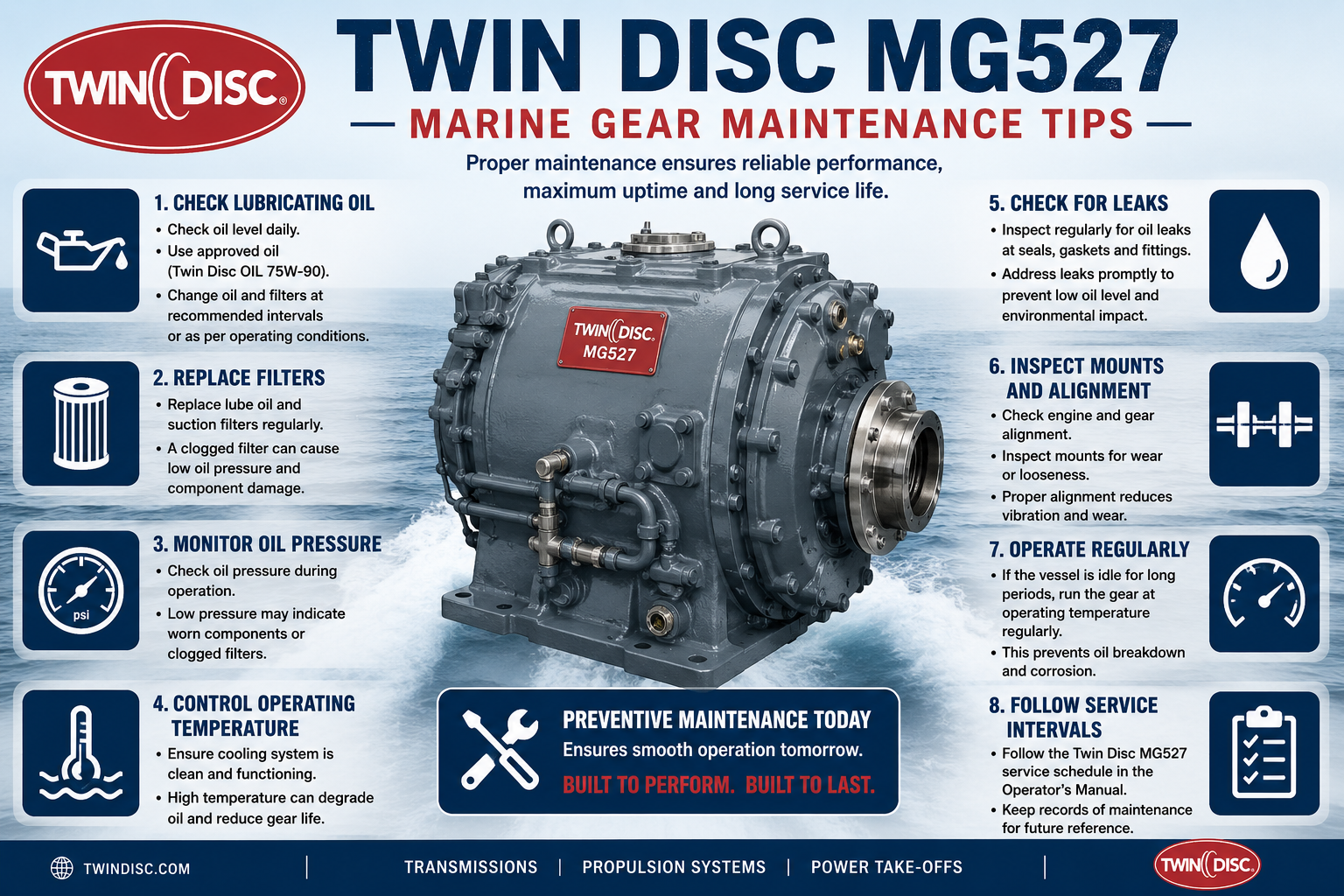 Twin Disc MG527 Marine Gear Maintenance Tips