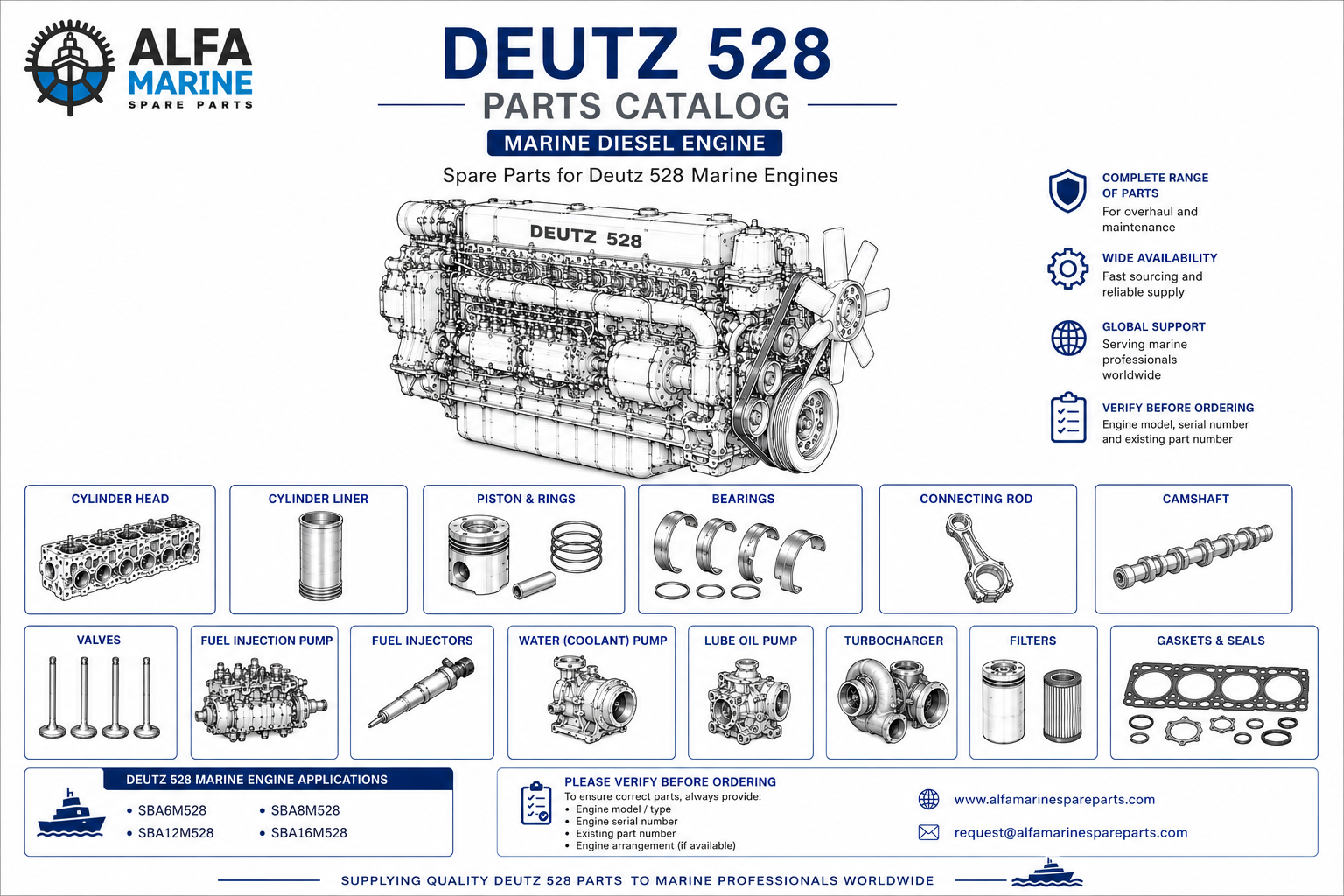 Deutz 528 Parts Catalog | Legacy Engine Components