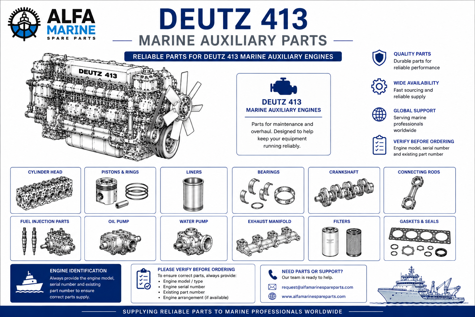 Deutz 413 Marine Auxiliary Parts | Engine Components