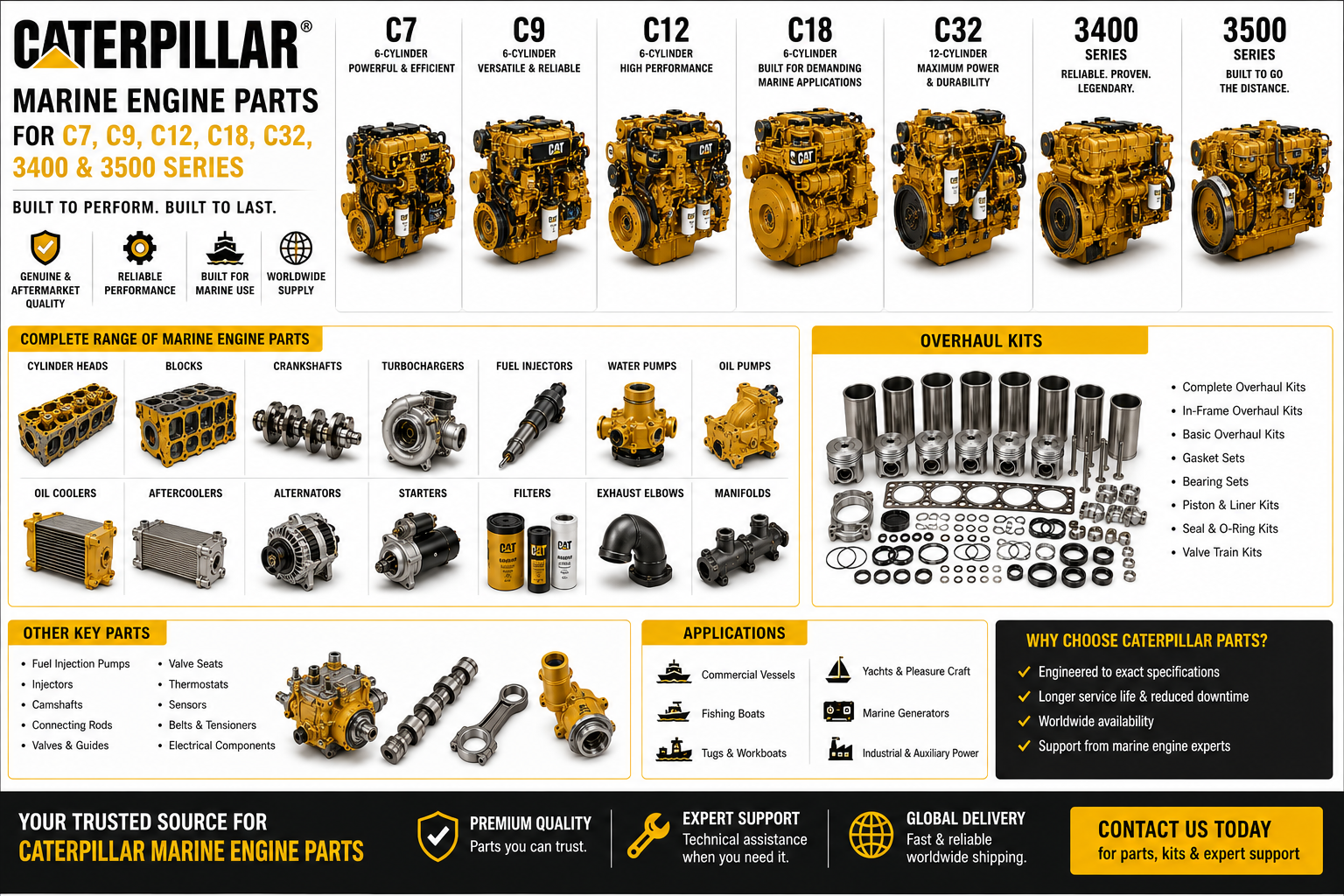 CAT Marine Engine Parts & Rebuild Kits