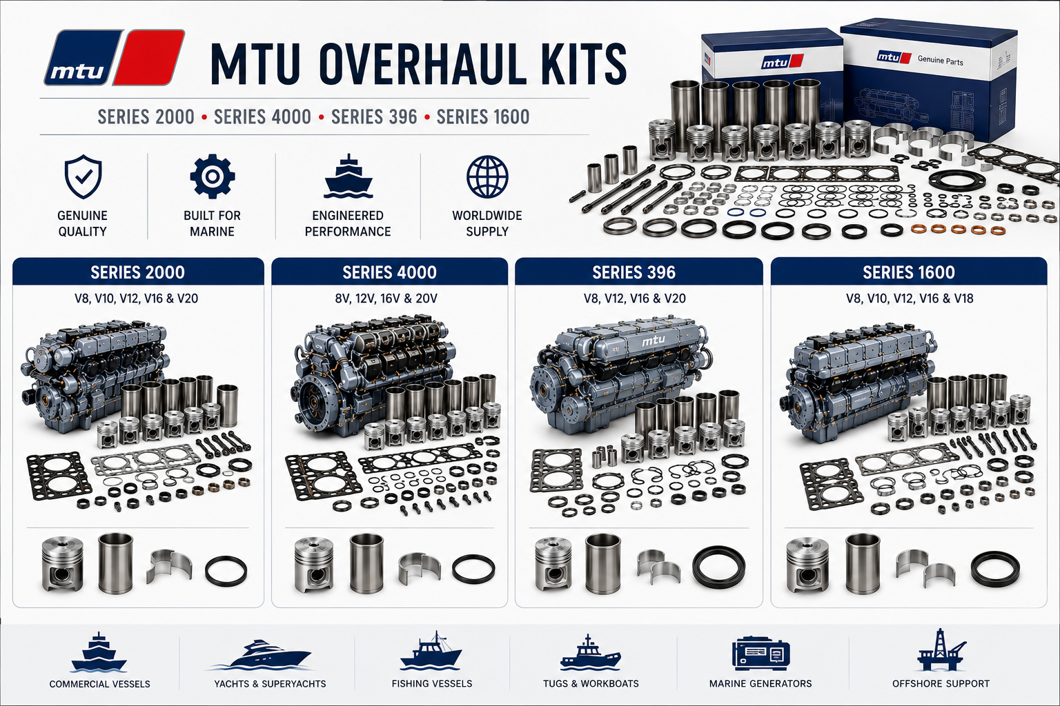 marine-parts-rebuild-kits