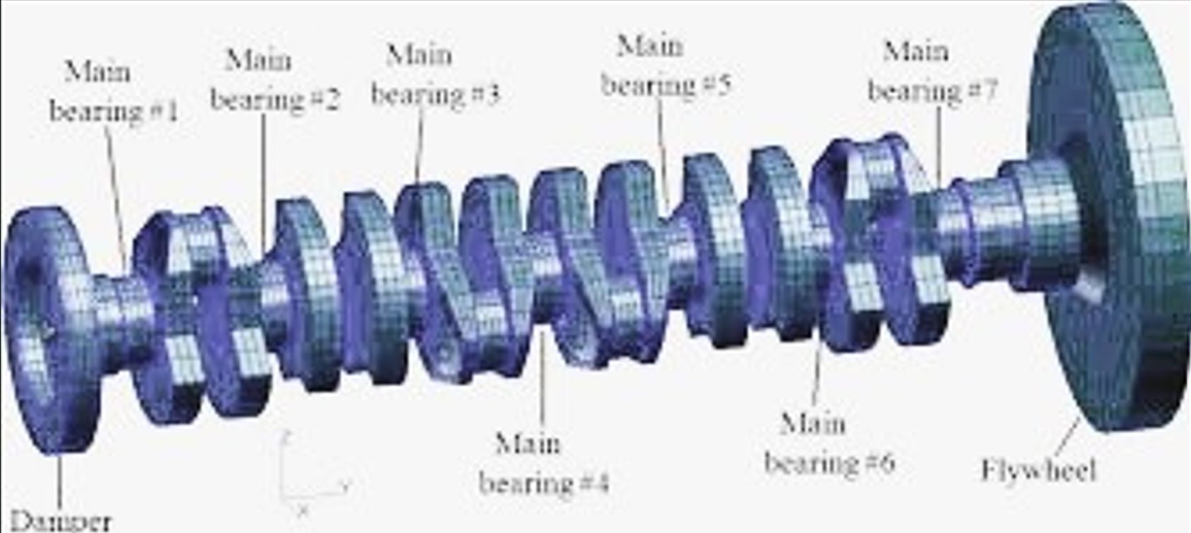 Marine Crankshaft Main Bearings – Maintenance & Replacement  