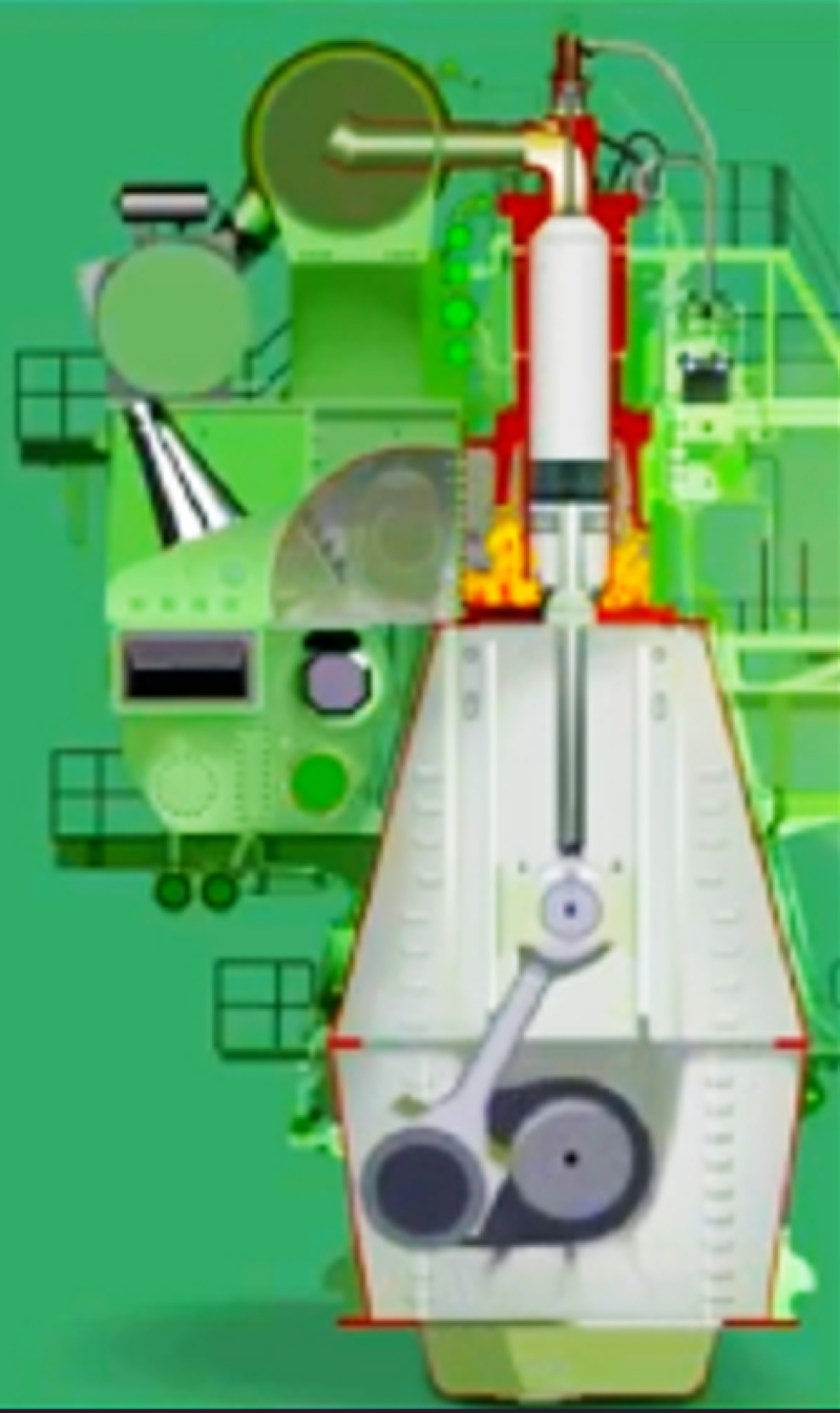 Marine Diesel Engine Scavenge Fire Causes & Prevention