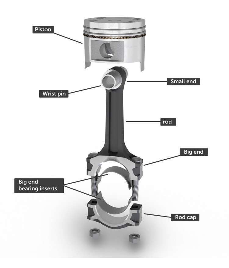 Marine Engine Connecting Rod – In-depth Guide