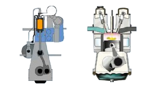 What is 2-Stroke vs. 4-Stroke Mechanism in Marine Engines?